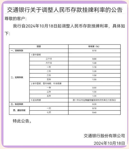 邮政银行存款利息多少