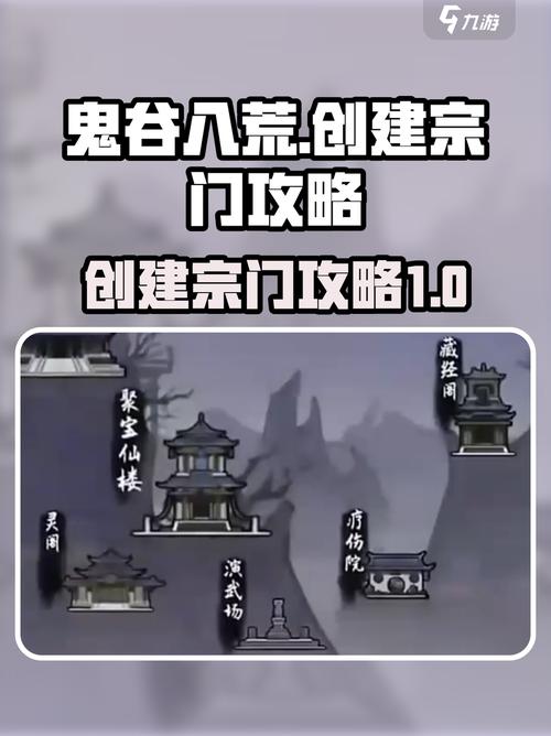 鬼谷八荒宗门资源点怎么占领