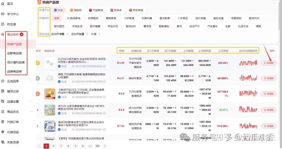 拼多多怎么快速提升流量