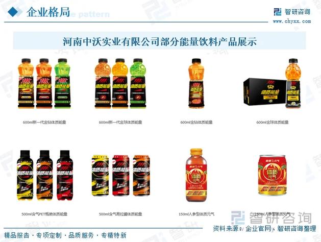 中沃体质能量和红牛