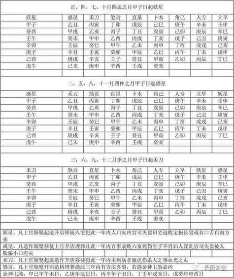 周易免费测吉凶