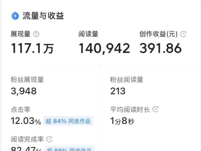 乐头条看新闻赚钱是真的吗