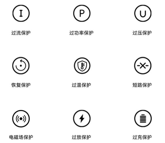 充电宝怎么选