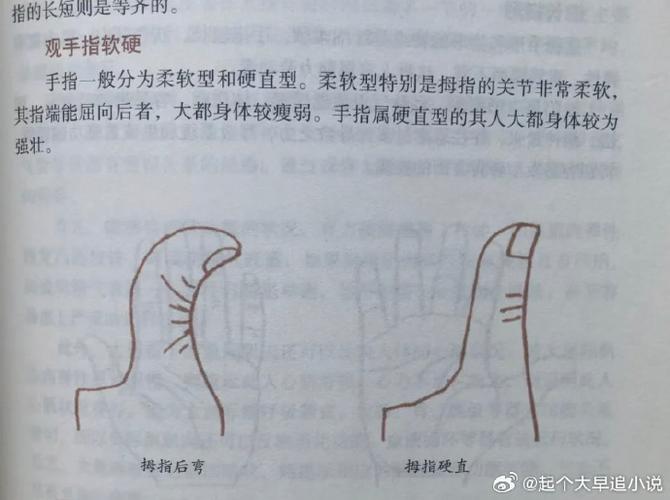 脚拇指上长了一个硬硬的凸起