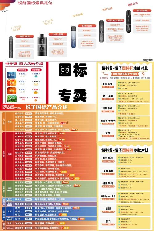 relink翻译中文