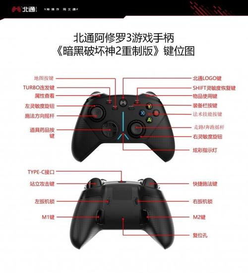 暗黑血统2怎么用手柄玩