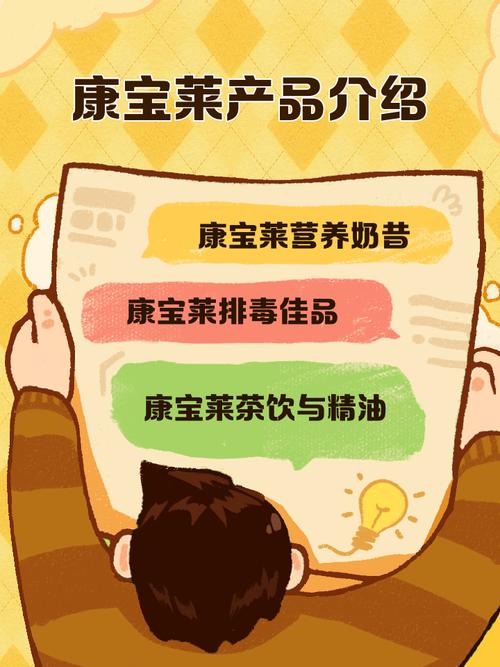 康宝莱的产品可靠吗