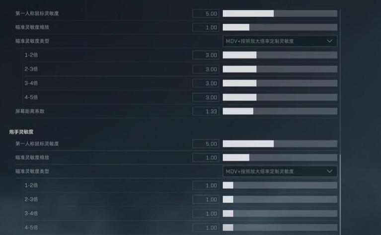 cs1.6职业选手灵敏度