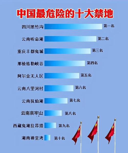 活人名字放哪里最倒霉