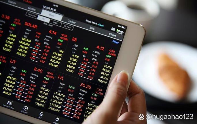 平板可以用电脑版炒股软件吗