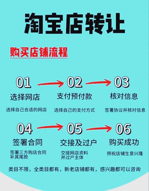 淘宝怎么一个订单买多个商品