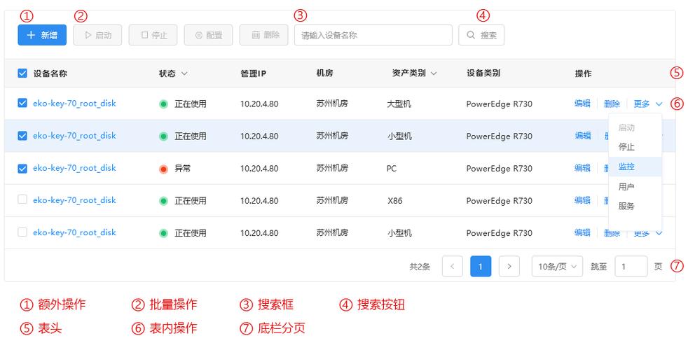 表格样式有哪些