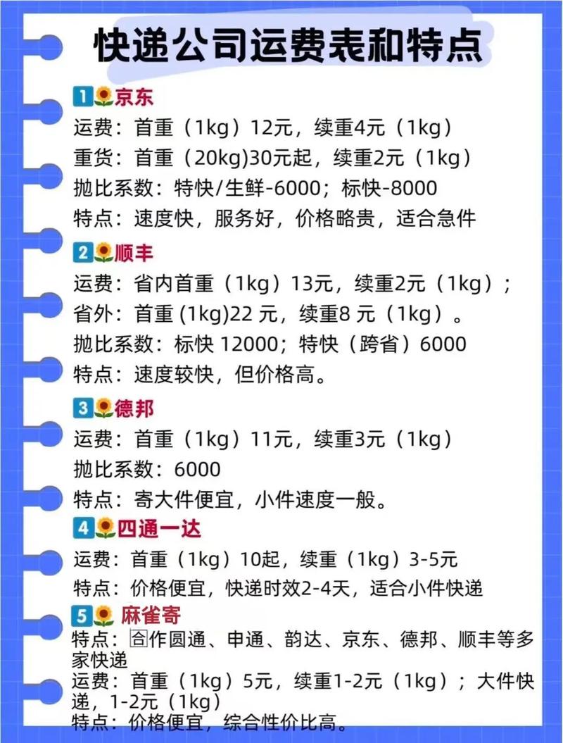 什么快递到付最便宜