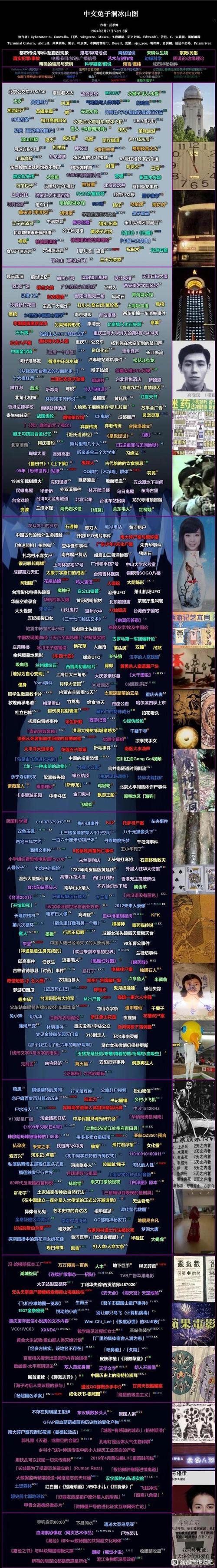 主角是神医的都市小说