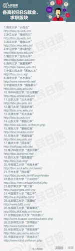 找图片的网站哪个好用