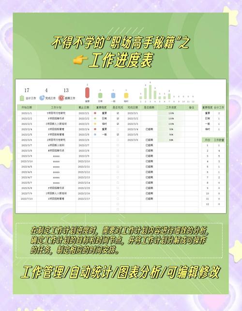 office2016总是配置进度