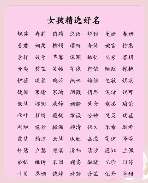 500个属金的名字女孩