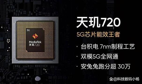 天玑720等于骁龙什么