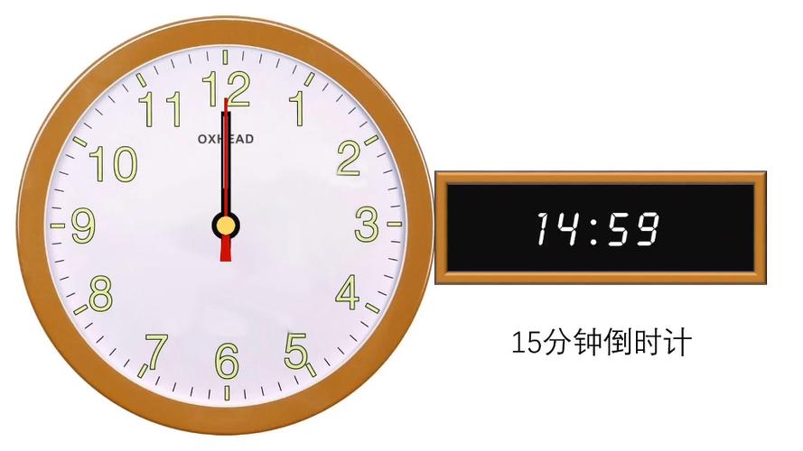 十五分钟计时器