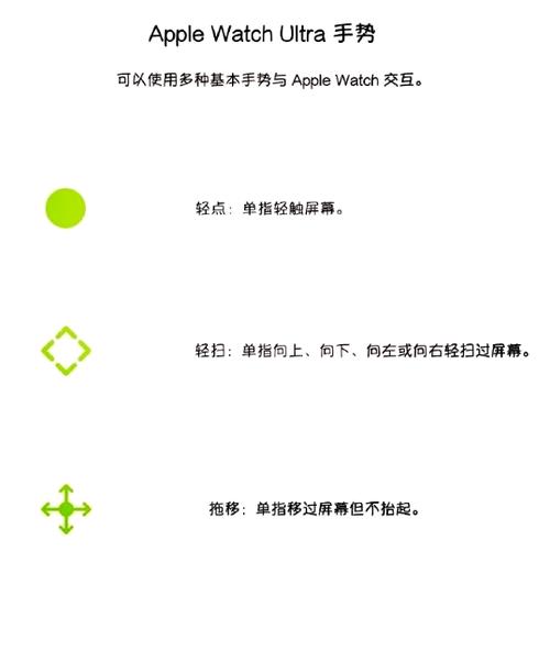 iwatch如何首次开机