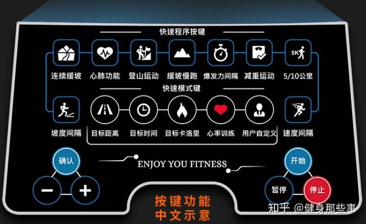 跑步机键盘按键按不了原因