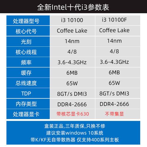 i39100t相当于几代i5