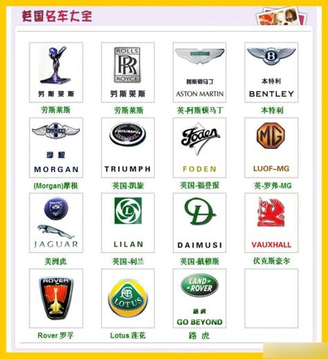 十大名车图片