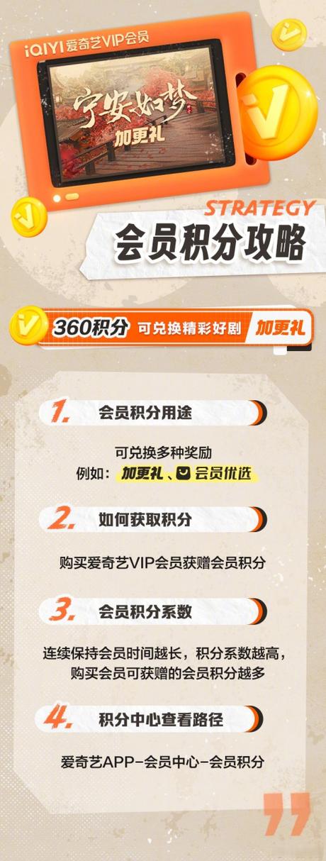 会员积分怎么用