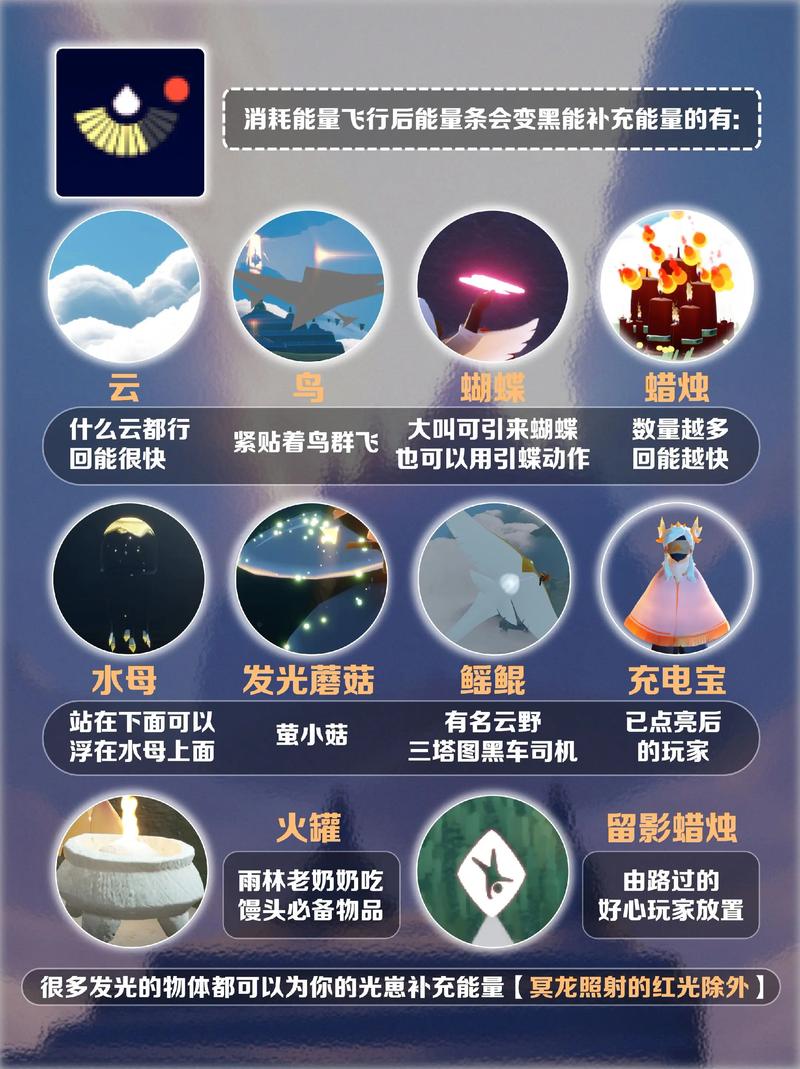 光遇新手全程攻略