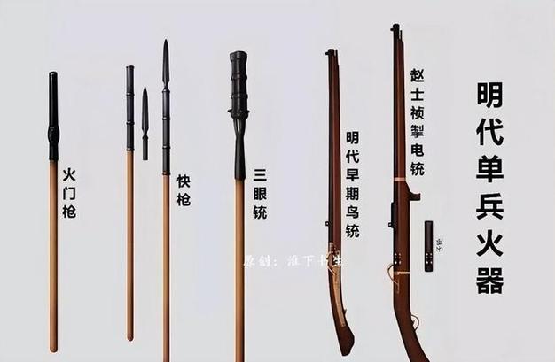 明代火枪图片