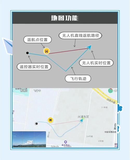 我的世界怎么让自己飞得更快