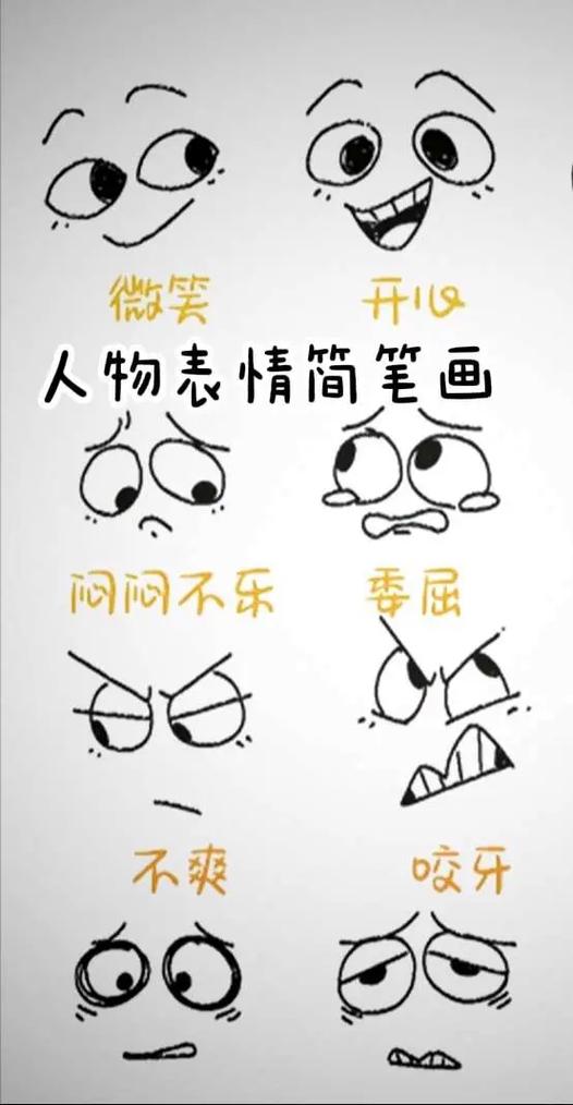 脸部表情简笔画
