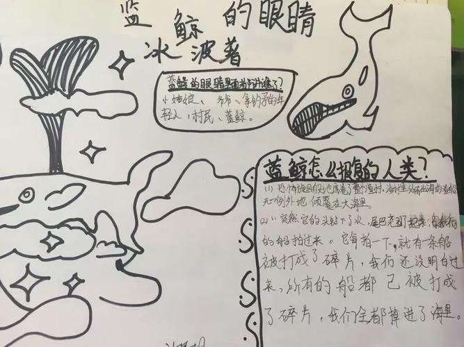 蓝鲸短文及课外阅读