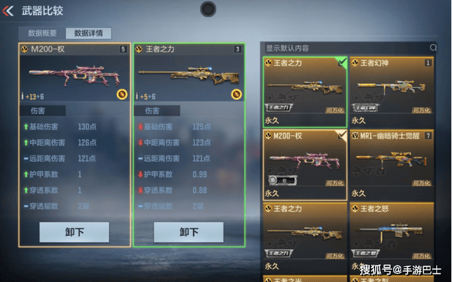 cf手游狙击枪排行