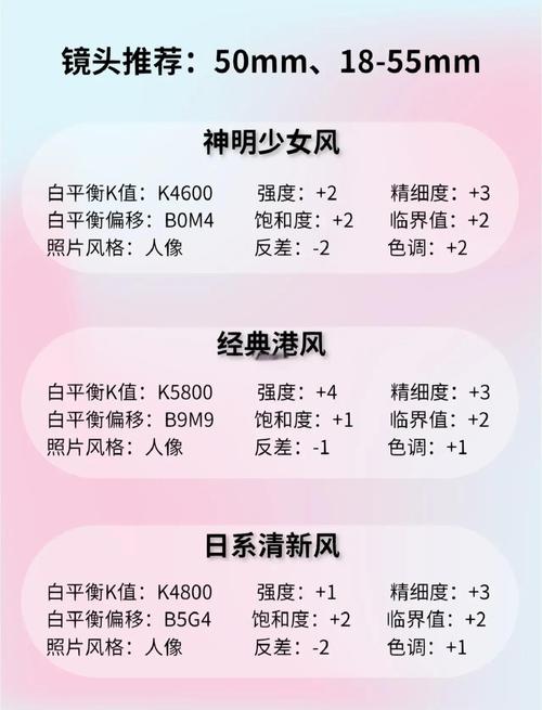 佳能5d4人像参数调整