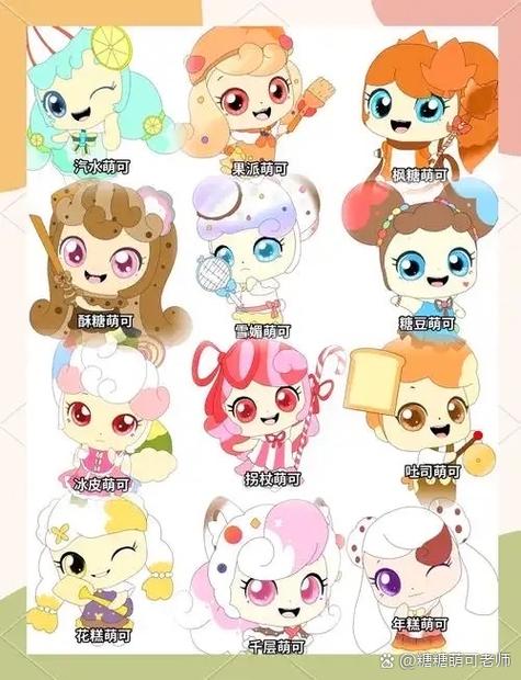 选择甜心2mod怎么用游戏截图
