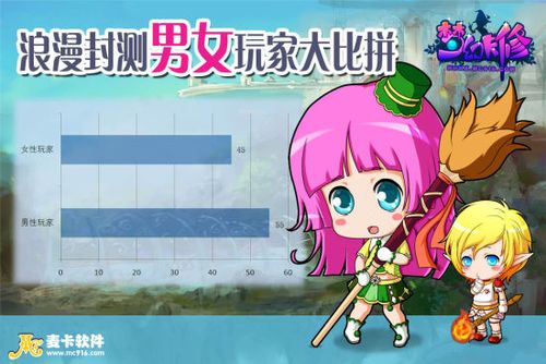 打游戏麦卡是什么原因