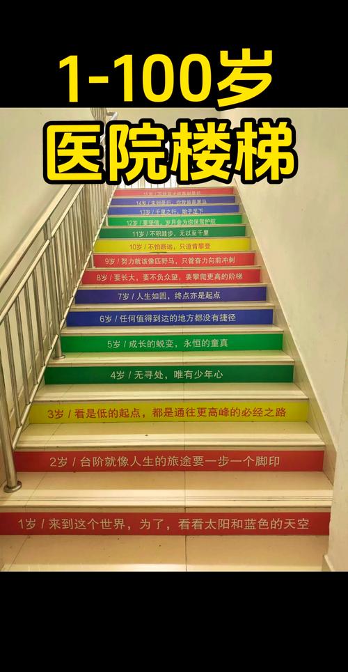 形容迈上一个新台阶的成语