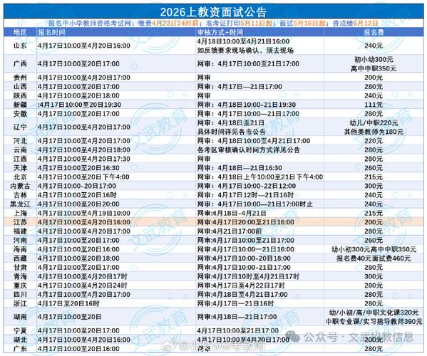 中国教育考试网官网成绩查询入口缩略图