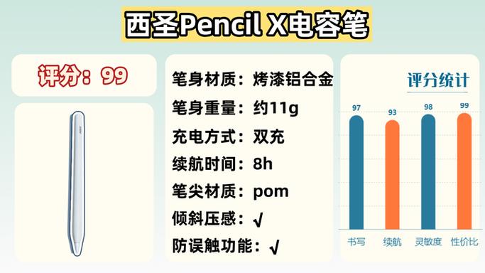 电容笔和触屏笔哪个好
