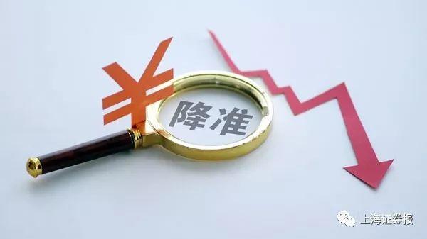 2019年降准次数