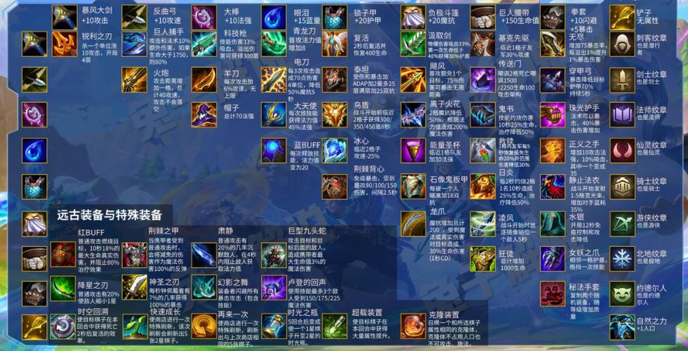 金铲铲装备合成表高清图s10