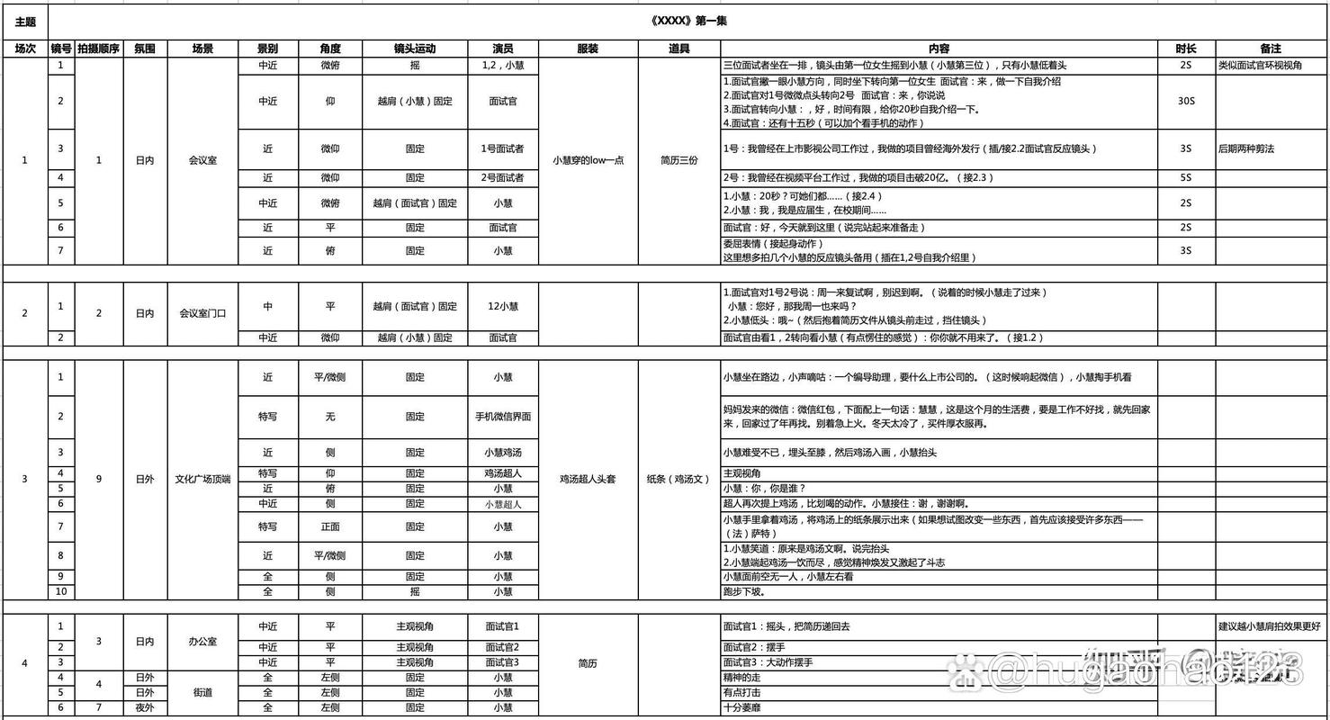 万合通脚本免费版