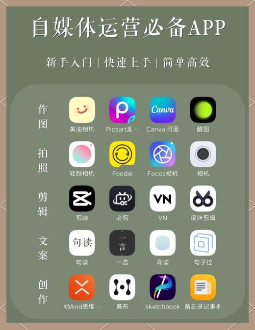 人人通怎么发帖子