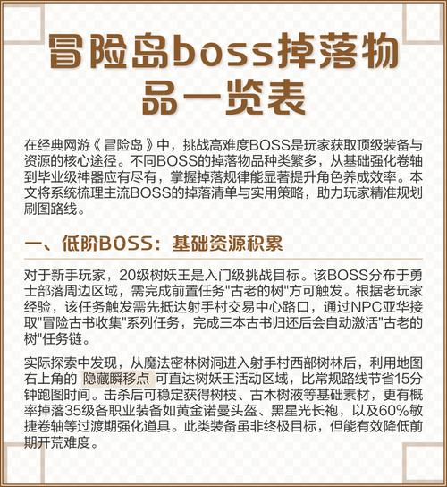 冒险岛boss掉落一览表