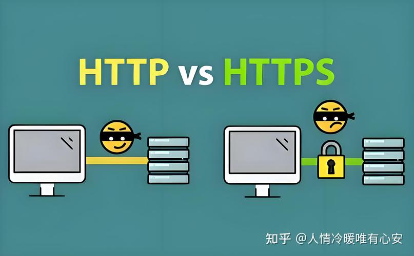 HttpCanany手机版下载