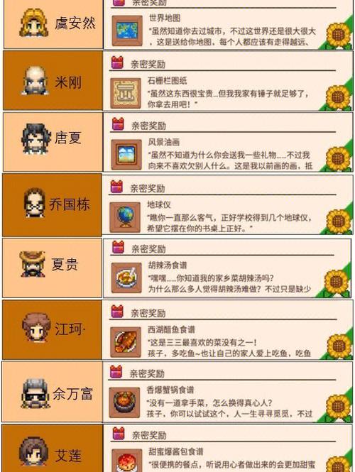 奶牛镇的小时光甘草怎么得