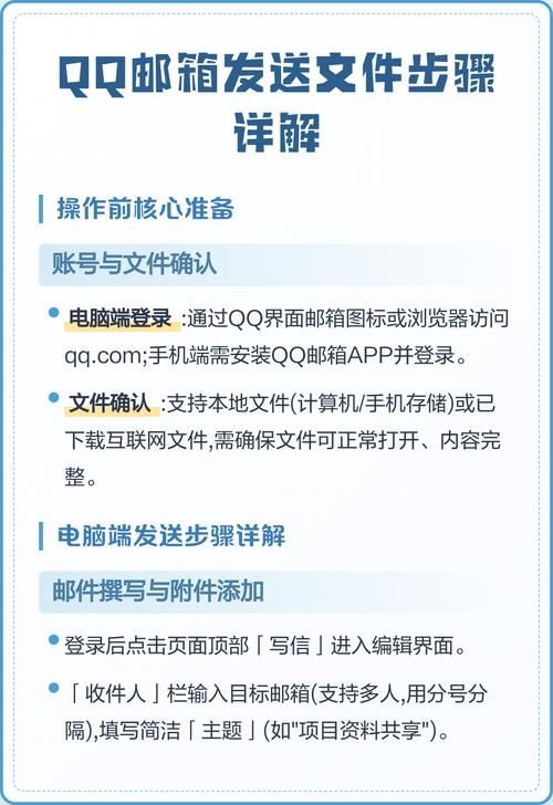 QQ怎么以文件形式发送视频图标