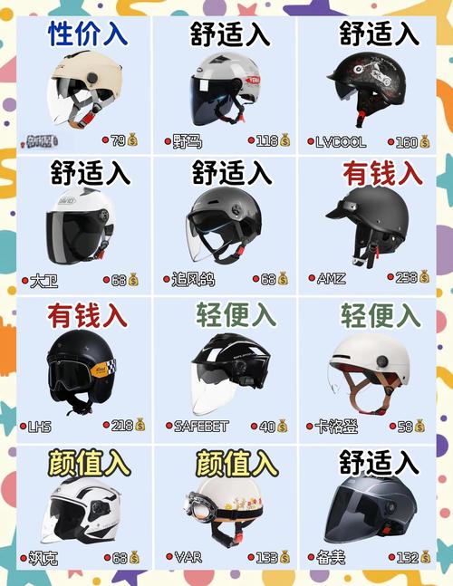 什么头盔安全性最好