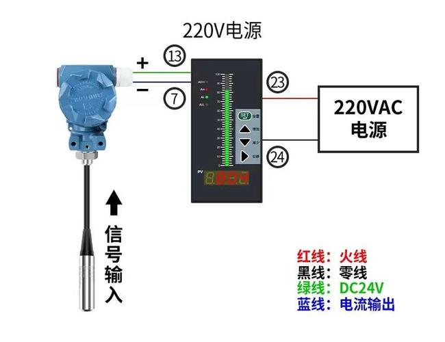 单光柱测控仪接线视频